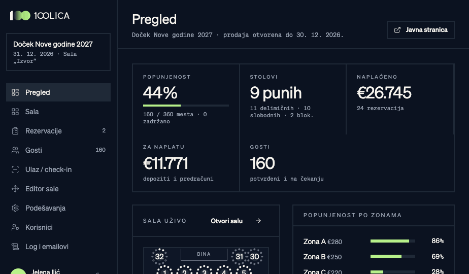 100LICA product interface