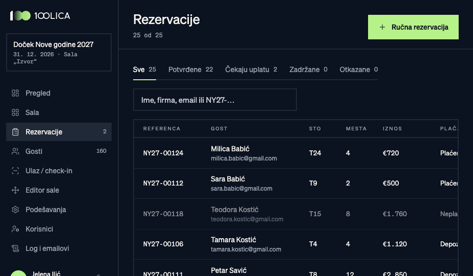 Snimka: rezervacije sa statusom uplate